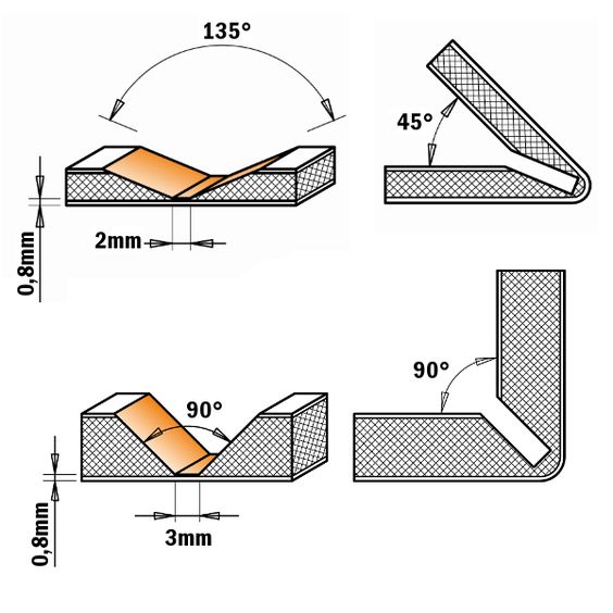 Anodized Mirror Aluminum Composite Panel price